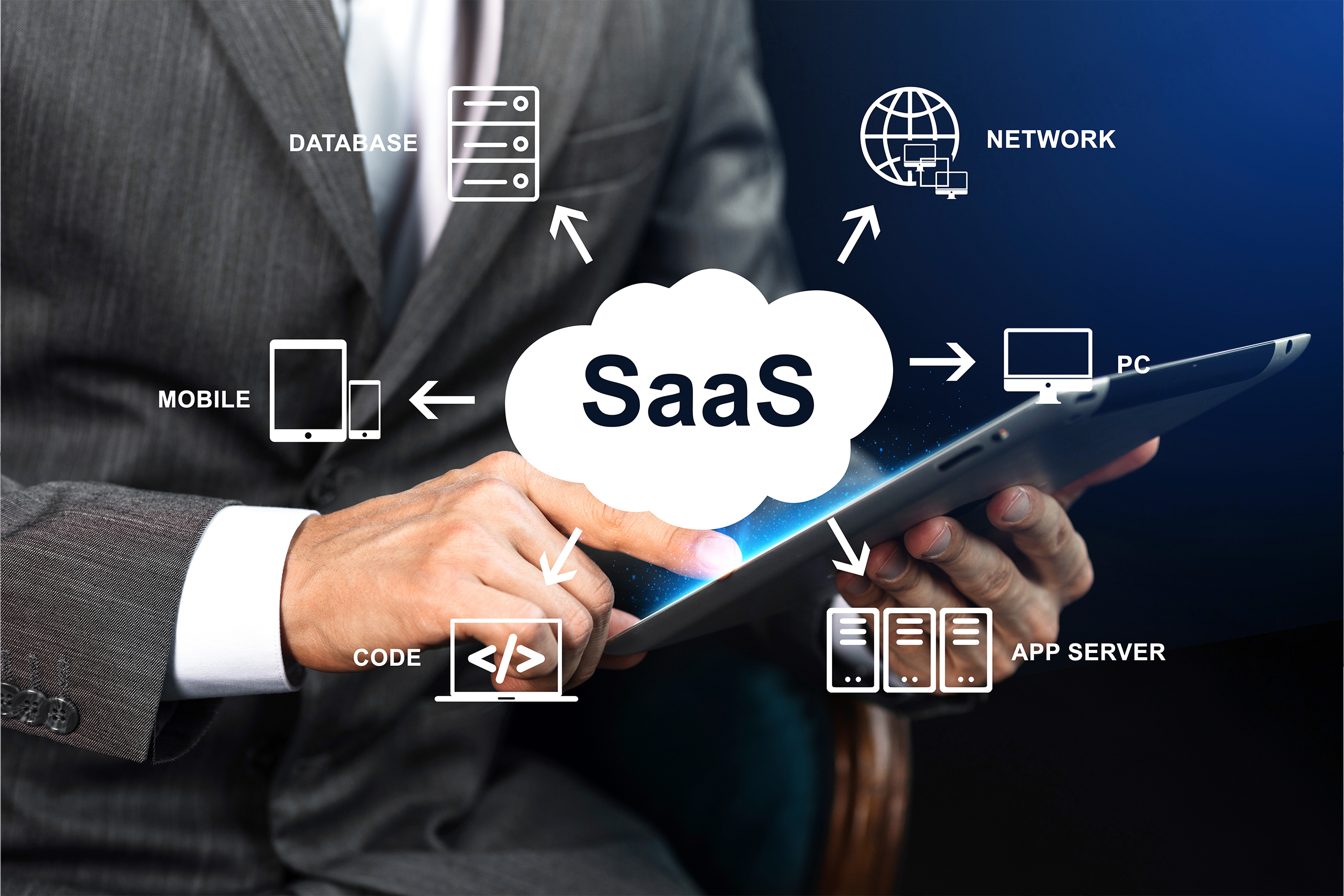 SEO for saas