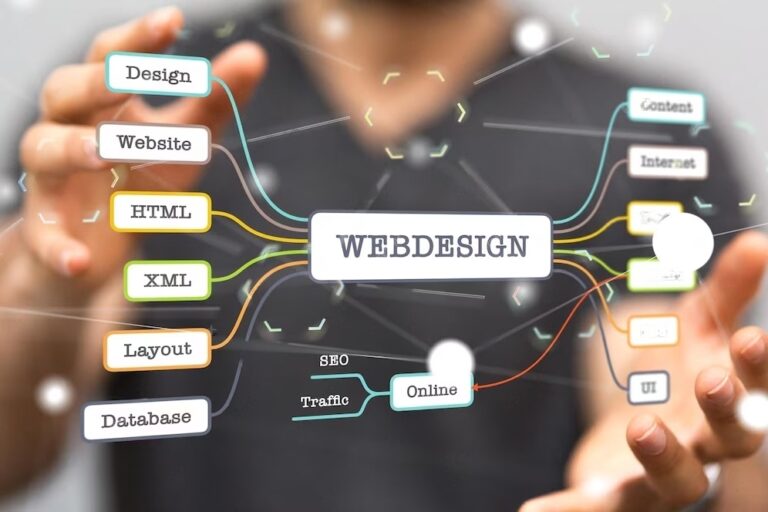 What Are the Different Types of Website Designs?